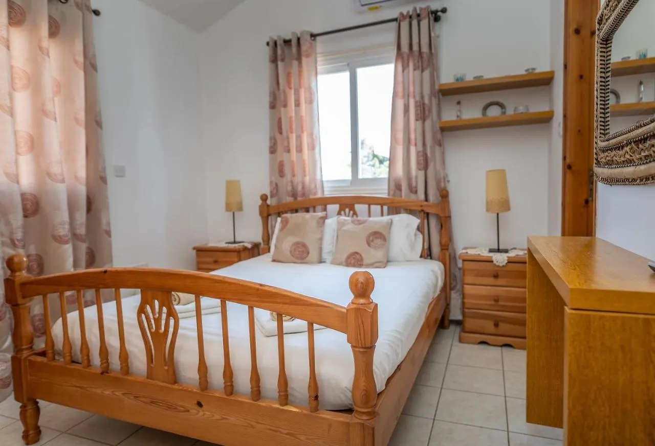 Sun & Sand Private Villa Protaras