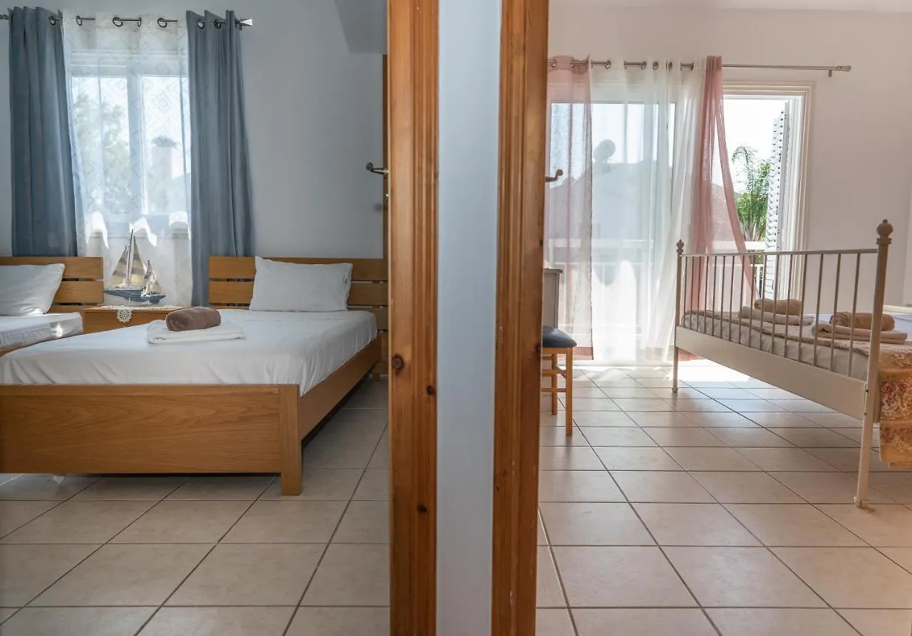 Sun & Sand Private Villa Protaras
